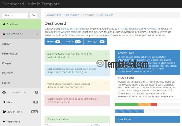 Clean Admin Dashboard HTML5 Template